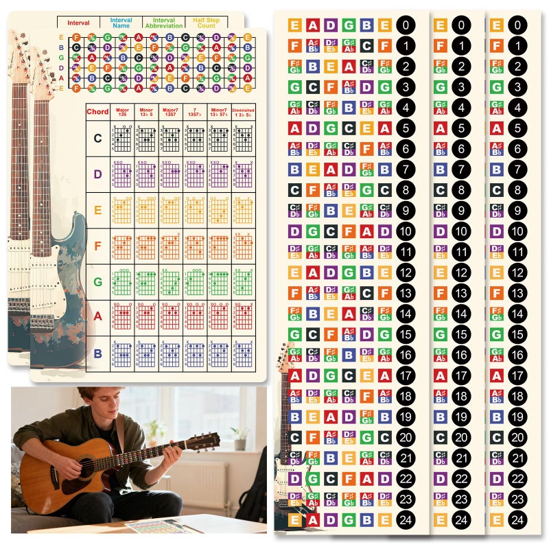 Enjoyard Guitar Learning Kit: 3 Pcs Fretboard Stickers & 1mm PVC Chord Interval Cards - Home Practice & Lesson Essential for Beginner Guitarists & Hobby Players - Image 1