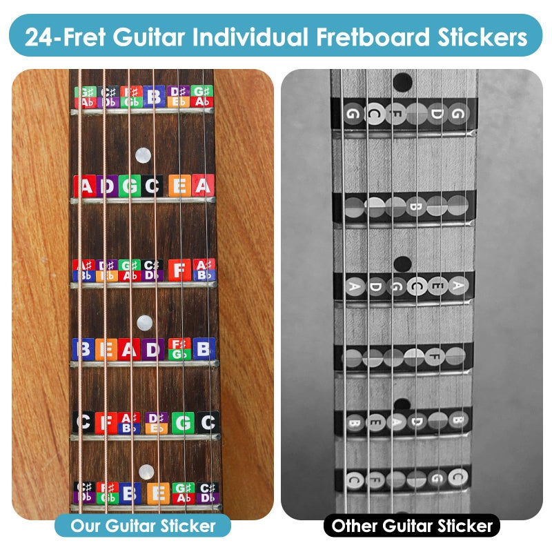 Enjoyard Guitar Learning Kit: 3 Pcs Fretboard Stickers & 1mm PVC Chord Interval Cards - Home Practice & Lesson Essential for Beginner Guitarists & Hobby Players - Image 3