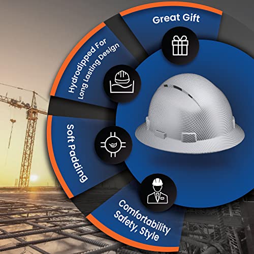 Acerpal Updated Vented Full Brim Hard Hat, Ice Cube Platinum Gloss, Padded, OSHA Construction Safety Approved Hardhats, Hard Hats for Men, Cascos De Construccion Helmet. - Image 4