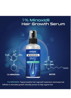 5% Minoxidil Hair Growth Spray For Men and Women 60Ml Hair Regrowth Treatment Serum For Stronger Thicker Longer Hair Help to Stop Thinning and loss hair - pzsku/Z630219ACA89C8C6A6E3CZ/45/_/1739168391/0226fcb3-155d-4d15-b25b-e984c9f054bd