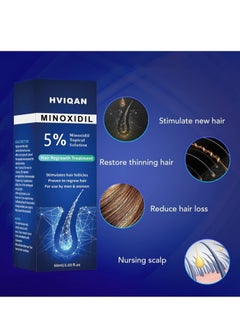 5% Minoxidil Hair Growth Spray For Men and Women 60Ml Hair Regrowth Treatment Serum For Stronger Thicker Longer Hair Help to Stop Thinning and loss hair - pzsku/Z630219ACA89C8C6A6E3CZ/45/_/1739168522/d9caf4ad-900f-46c6-a2b6-3781166856f5