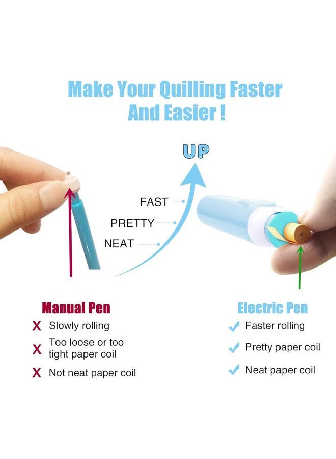 YURROAD Quilling Tool Electric Slotted Tool Electric Quilling Pen Automated Quilling Paper Volume Curling Pen for Beginners Quilling Paper Crafts - Image 4