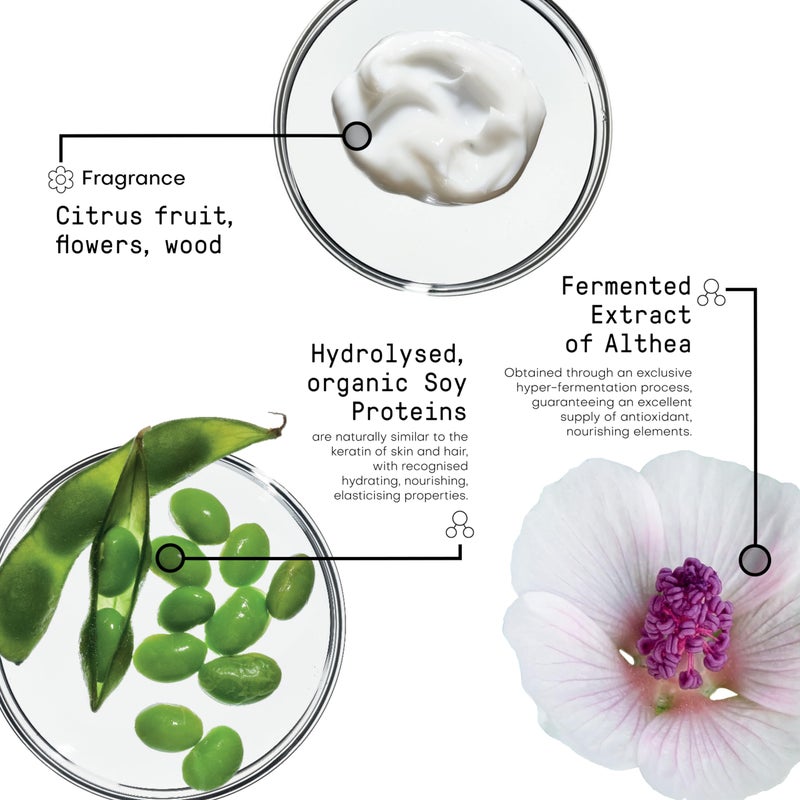 FRAMESI Morphosis Love Extension Conditioner 8.4 fl oz, Conditioner for Hair Extensions and Wigs, Natural Ingredients, Gently Cleanses and Hydrates, Color Safe - Image 4