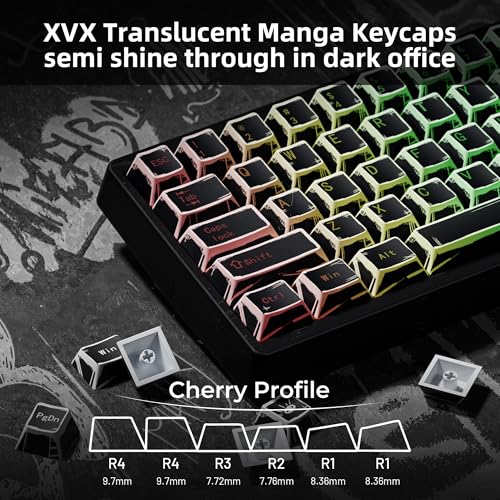 GMKWTL XVX Black Translucent Keycaps,PBT Keycap Set Cherry Profile,Dye Sublimation Graffiti Keyboard Keycaps Suitable for 60% 65% 75% 80% 100% MX Switches Mechanical Keyboard - Image 5