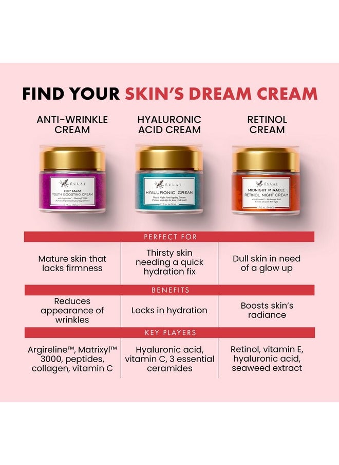 Eclat Skincare - Retinol Night Cream - 2.5% Retinol with 2.5% Hyaluronic Acid - Retinol Face Moisturizer to Boosts Elasticity and Hydration, Firming Anti Wrinkle Cream, Anti Aging Face Cream, Skin Care Facial Cream - Image 1