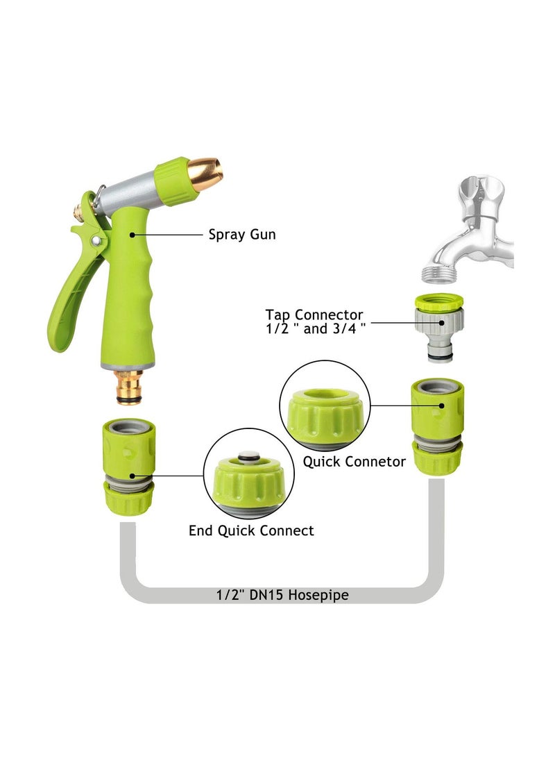 SYOSI - Spray Watering Gun Hose Pipe Fitting Kit, Including Spray Nozzle Watering Gun, Hose End Quick and Waterstop Connector, Threaded Tap Adapter, for Garden - Image 1