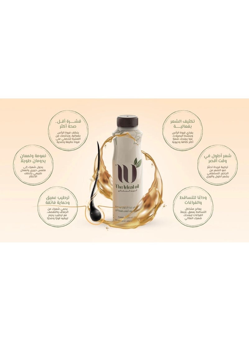 The ideal oil - Image 2
