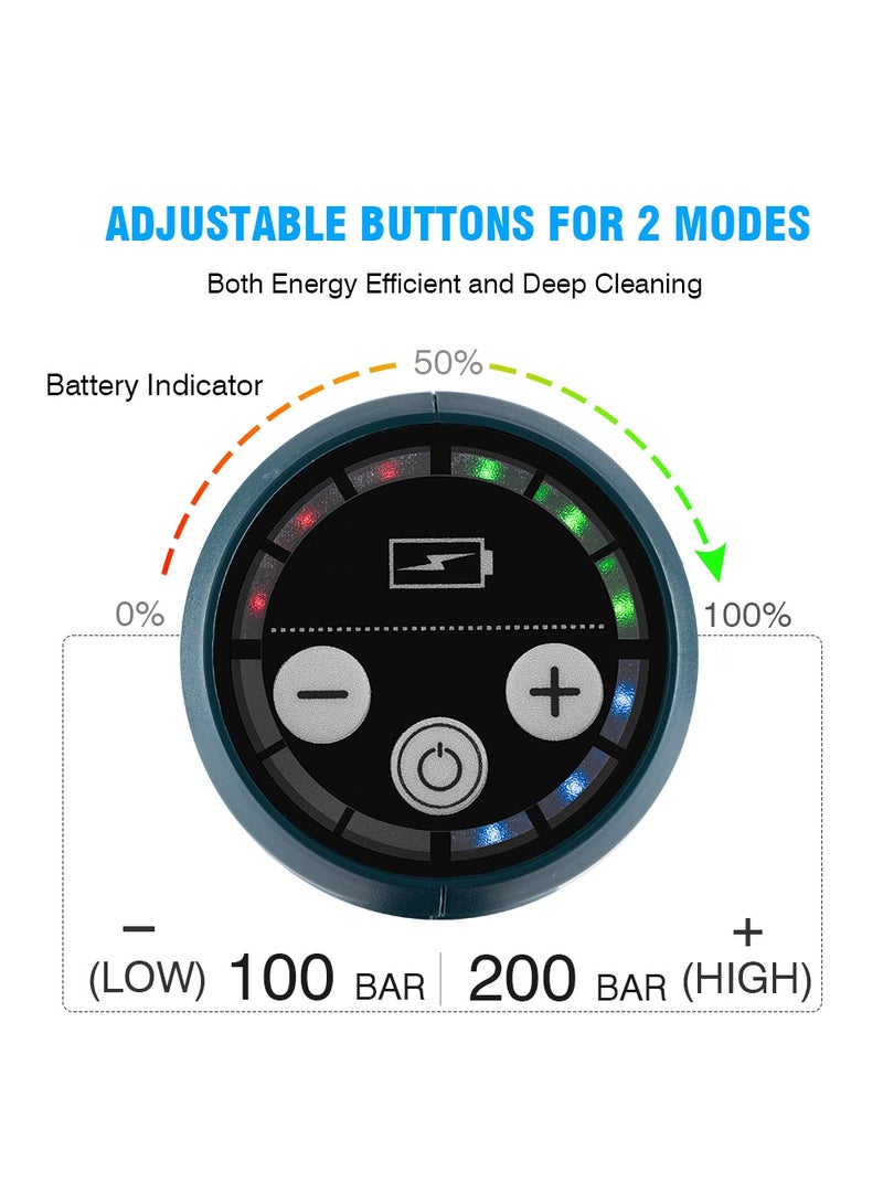 ASIV Brushless Electric Pressure Washer 6 In 1 Wash Garden Water Gun, 2 Speed Portable Washer with 2 15000 MAH Batteries for Car/Floor/Fence Cleaning  - Image 3