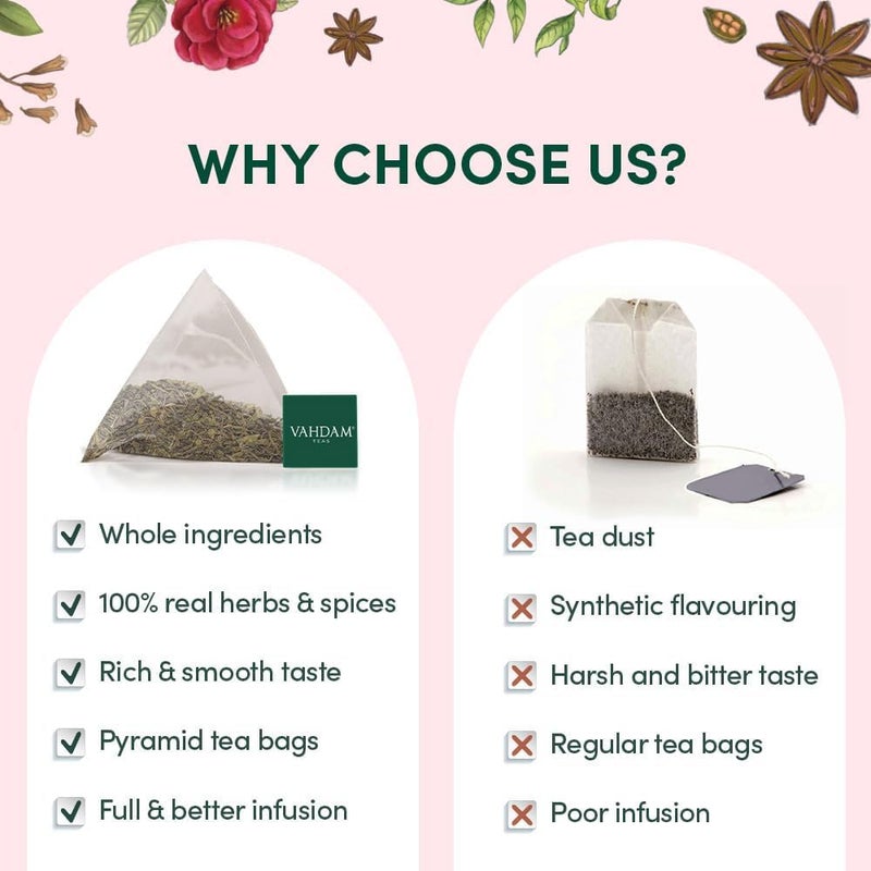 Vahdam فهدام، مجموعة متنوعة من شاي تشاي (6 نكهات لذيذة، 36 كيس شاي هرمية صديقة للبيئة) | هدية راخي مميزة للأخ والأخت | مجموعات هدايا شاي تشاي متنوعة، هدية راخي للأخت - Image 4