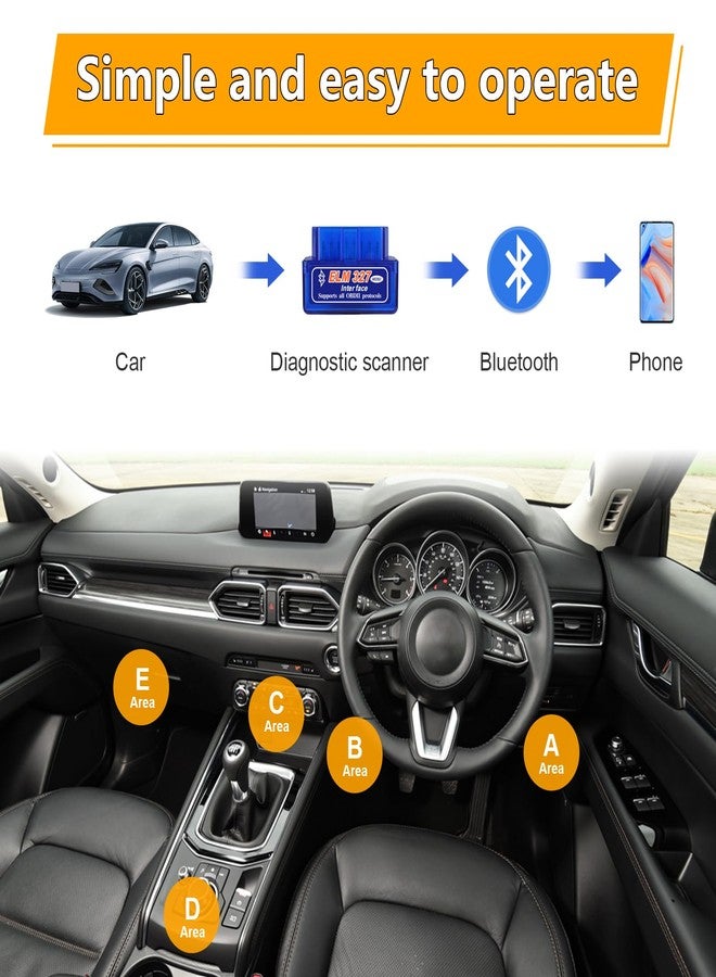 Dickno ELM327 OBDⅡ Car Auto Diagnostic Scanner, Professional Automotive Bluetooth Scan Tool and Code Reader, Universal Vehicle Interface Adapter Diagnostic Tool Scanner - Image 4