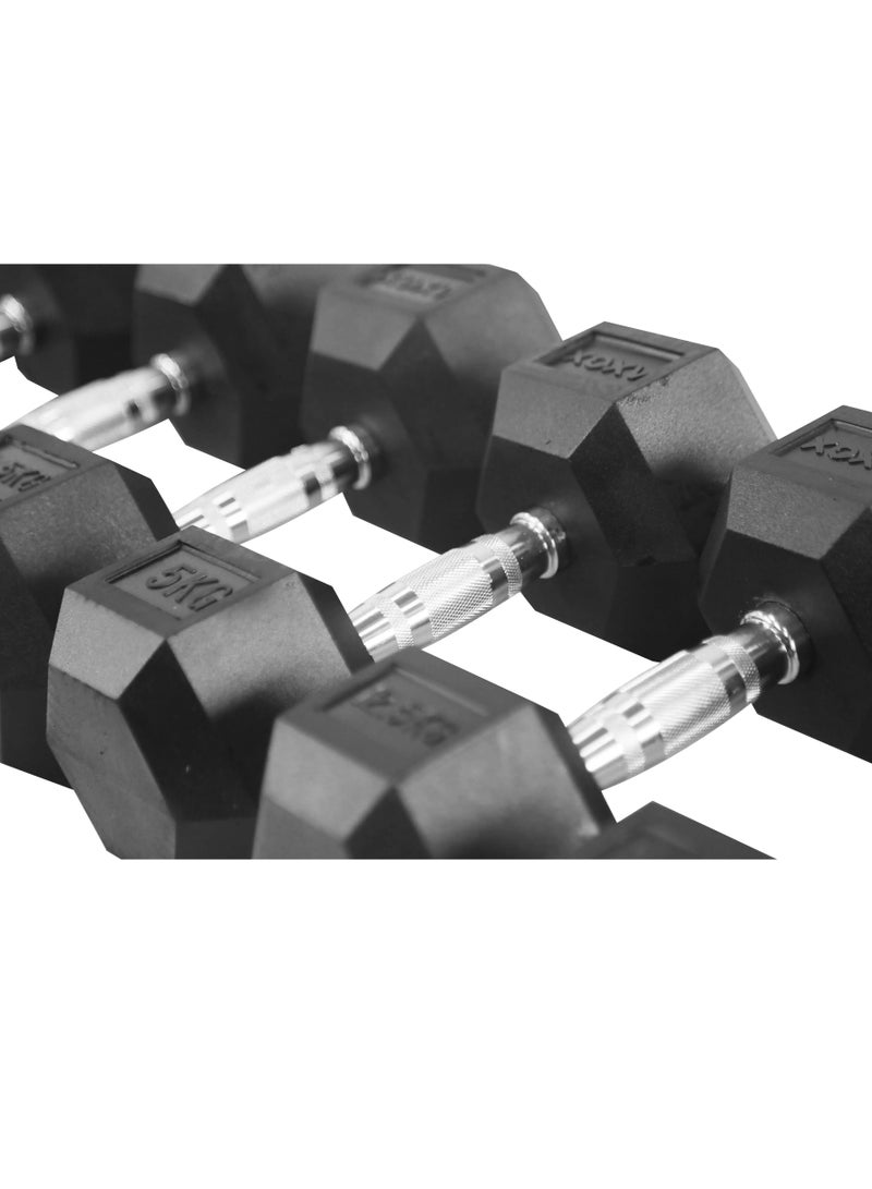 Axox Fitness Hex Rubber Coated Dumbbell Set 1 - 10 KG - Image 2