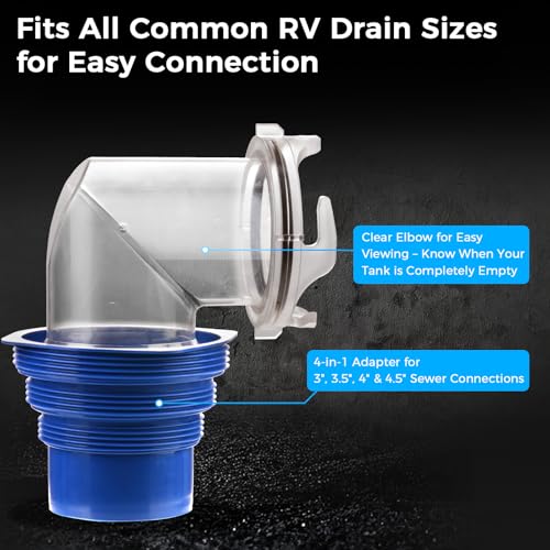 SheeChung 3FT RV Sewer Hose, Short Camper Sewer Hose for RV Dumping, Heavy-Duty Waste Hose with Swivel Fittings, 90-Degree Clear Elbow, 4-in-1 Adapter, 2 Storage Caps, 1 RV Waste Value Wrench - Image 4