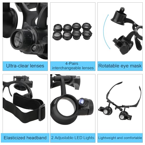 Rongon Hands Free Headband Magnifying Glasses Magnifier with Light Jewelers Glasses Eye Loupe with 2 LED Lights 8 Replaceable Lens for Diamond Art Accessories Repair (10X 15X 20X 25X) - Image 3