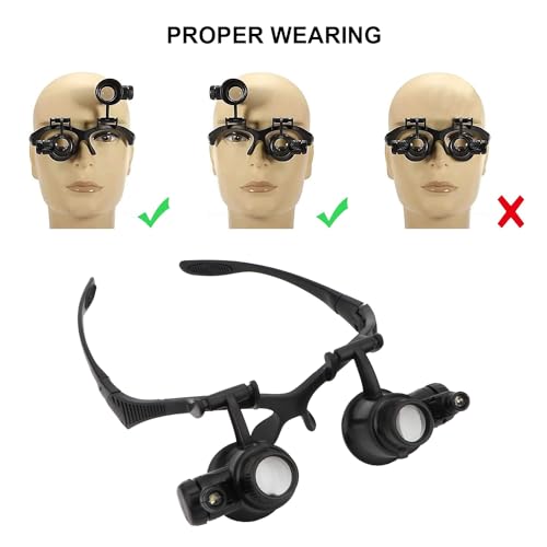 Rongon Hands Free Headband Magnifying Glasses Magnifier with Light Jewelers Glasses Eye Loupe with 2 LED Lights 8 Replaceable Lens for Diamond Art Accessories Repair (10X 15X 20X 25X) - Image 5