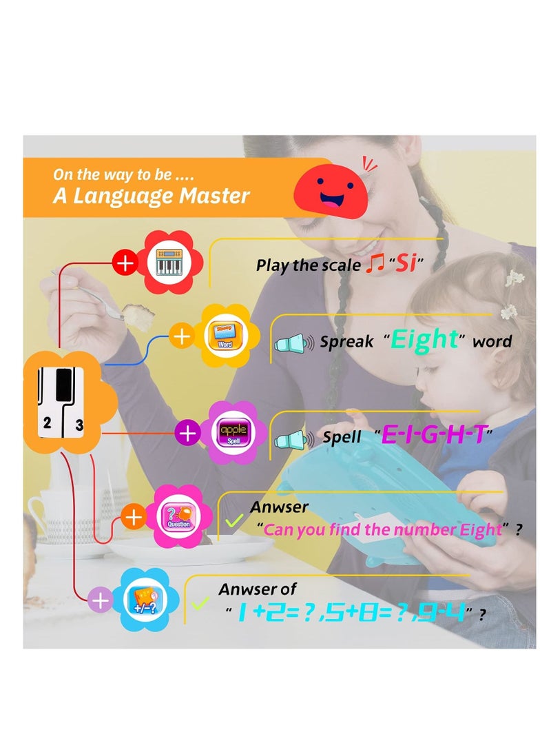 KASTWAVE Electronic Learning Tablet, Toddlers Learning Toy for Kids (English Version) - Nice Learning Partner - Image 3