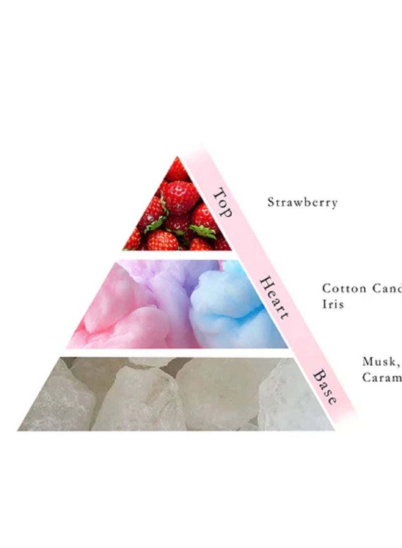 Naseem MUSK CANDY Non Alcoholic Gift Set 3 PCS - New Edition Collection By Naseem - Image 3
