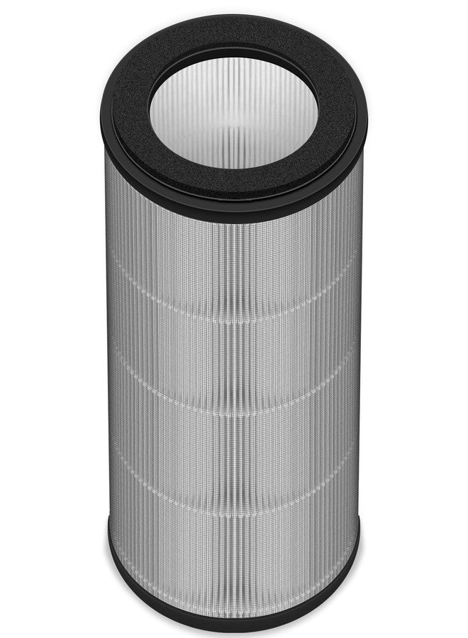 Slirceods MC710 Filter For Air Purifiers,Compatible with Dreo Air Purifier Tower Fan MC710S,Item model number: (DR-HPA019),DR-HTF010S,H13 Filter 2pack - Image 2