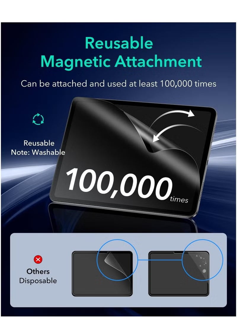 MIGOFAST - Paper Feel Magnetic Screen Protector Compatible with IPad Air 11 Inch M2 2024 Write and Draw Like On Paper Detachable and Reusable Compatible with Tempered Film Matte Finish - Image 1