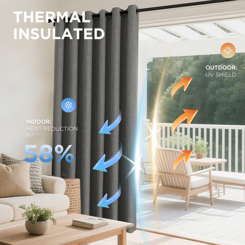 Joydeco Blackout Curtains 84 Inches Long 2 Panels Burg, Room Darkening Curtains for Bedroom, 100% Black Out Textured Thermal Drapes Privacy Protection 2 Panels Set(W52 x L84 Inch, Grey) - Image 4