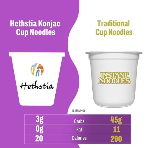 Hethstia Konjac Noodle, 6-Pack Instant Shirataki Noodle Soup Cups Variety Flavor(Spicy Red Curry, Miso, Kimchi, Tom Yum) - Low-Carb, Gluten-Free, Vegan Konjac Angel Hair Pasta Soup - Image 4