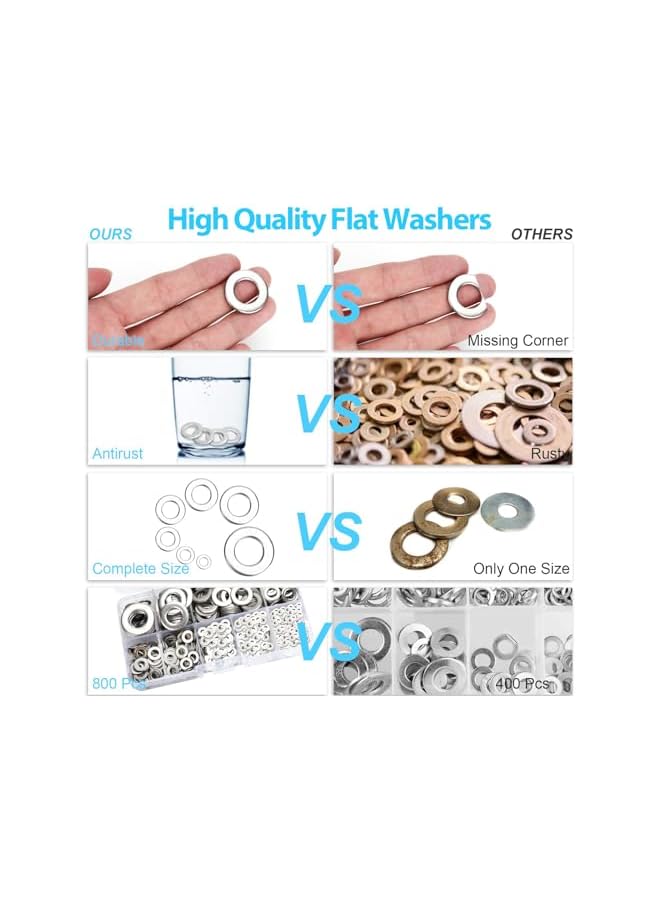 Flat Washers for Screws,800 Pcs 304 Stainless Steel Flat Washers for Screws Bolts, Fender Washers Assortment Set, Assorted Hardware Lock Metal Washers Kit (9 Sizes-M2 M2.5 M3 M4 M5 M6 M8 M10 M12) for - Image 4