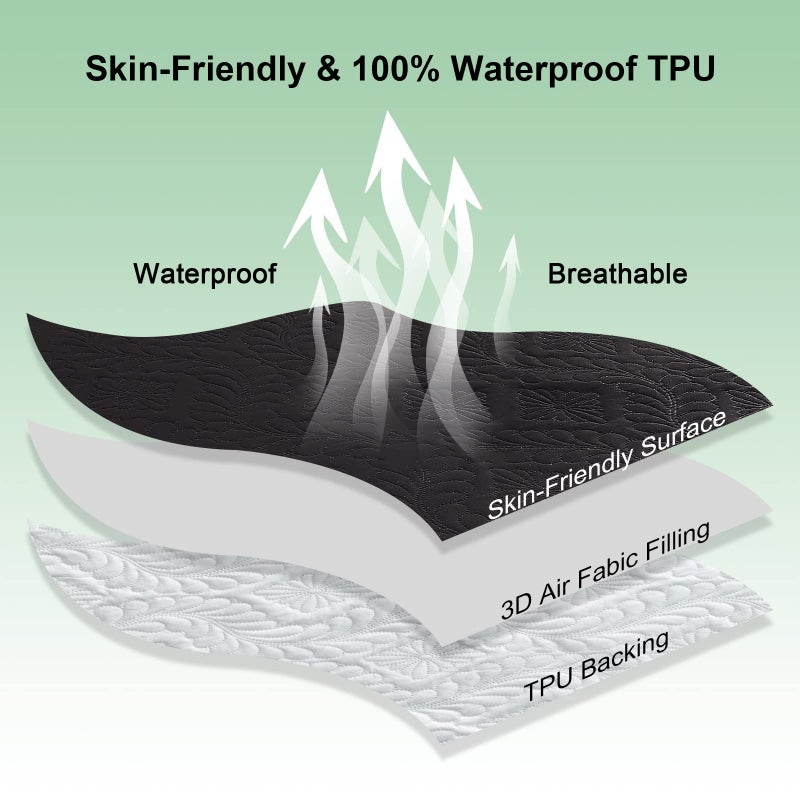 Sufdari Waterproof Mattress Protector Twin Quilted Fitted Waterproof Mattress Cover Breathable & Noiseless Mattress Pad  Ultra Soft Bed Cover Waterproof Fitted Sheet Fits Up to 8-18"" Deep Pocket - Image 5