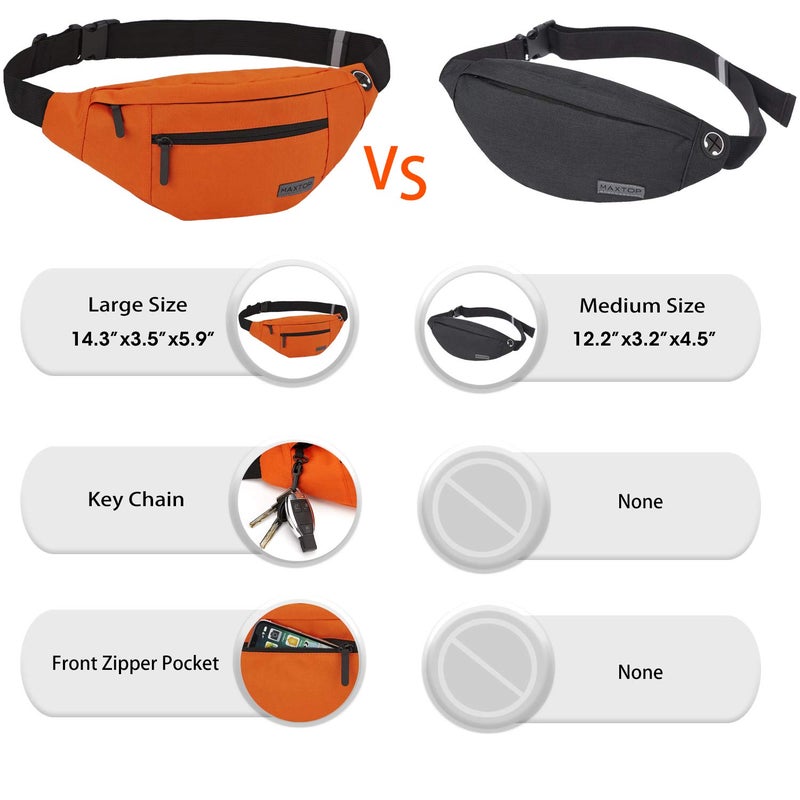 MAXTOP Large Crossbody Fanny Pack Belt Bag with 4-Zipper Pockets Gifts for Enjoy Sports Festival Workout Traveling Running Casual Hands-Free Wallets Waist Pack Phone Bag Carrying All Phones - Image 4
