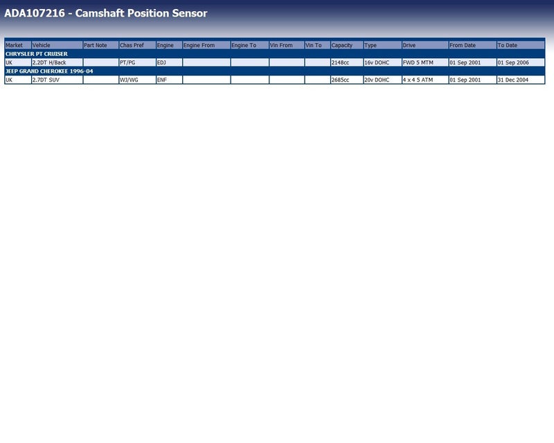 Blue Print ADA107216 camshaft position sensor - Pack of 1 - Image 3