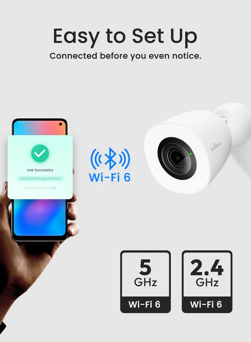 Youkey-P320 - Image 3