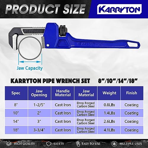 KARRYTON Pipe Wrench set8 10 14 18 Adjustable Jaw Opening Cast Iron Straight Handle Plumbing Wrench Perfect Plumbers Tool for Oil Field Plumbing Auto Repair Construction and Mechanics - Image 3
