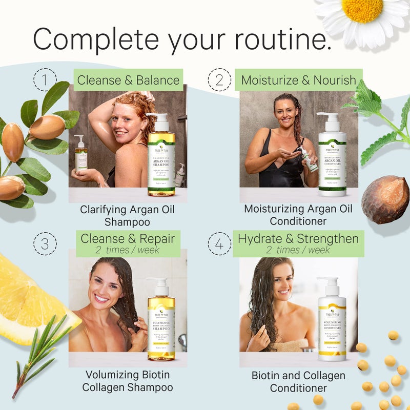 Tree To Tub Sulfate Free Shampoo and Conditioner Set for Oily Hair, Frizz, Sensitive Scalp - Hydrating Argan Oil Shampoo and Conditioner for Women & Men w/Organic Coconut Oil, All Natural Peppermint - Image 5