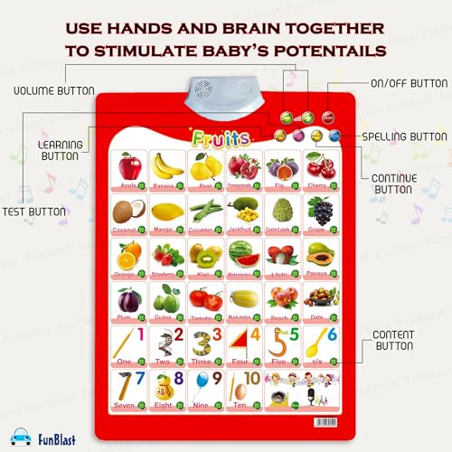 FunBlast Audio Learning Chart for Kids – Animal Theme Interactive Educational Learning Wall Chart for Kids, Musical Learning, Test, Continue & Spelling Modes Learning Kit - 55 x 40 cm - Image 2