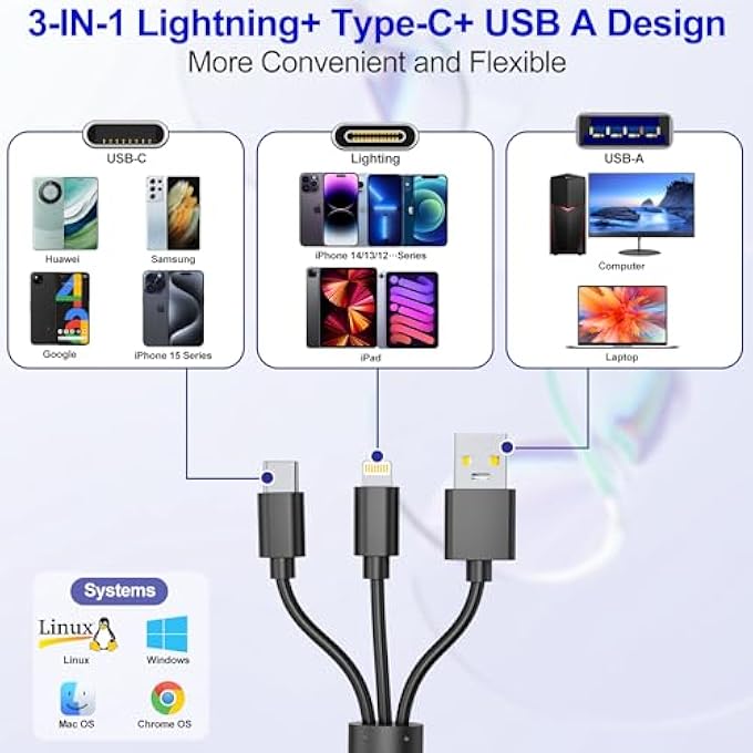 rayihni 8 IN 1 MEMORY STICK PRO DUO ADAPTER READER, SD/MS/TF/CF/XD CARD READER WITH 3 USB 2.0 PORTS, LIGHTNING+USB A+USB C, MULTI MEMORY CARD READER SUPPORT OTG, FAST DATA TRANSFER, MS CARD READER ADAPTER - Image 3