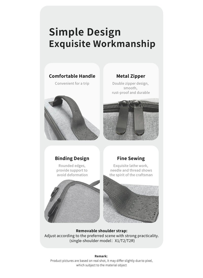 wanbo حقيبة تخزين البروجيكتور - حقيبة سفر محمولة لجهاز وانبو T2 ماكس / T2R ماكس، منظم واقي مضاد للصدمات مع مقبض وأقسام داخلية - Image 3