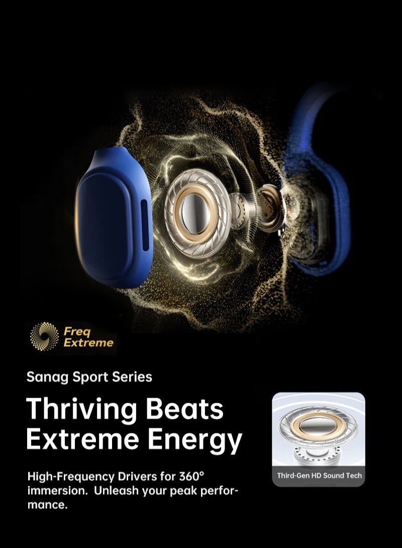 sanag A30S Pro Open-Ear Sports Earphones, 360° Panoramic Sound, Featherlight 22g Comfort, IPX7 Waterproof, 240H Standby, Dual Noise Cancellation  - Image 3
