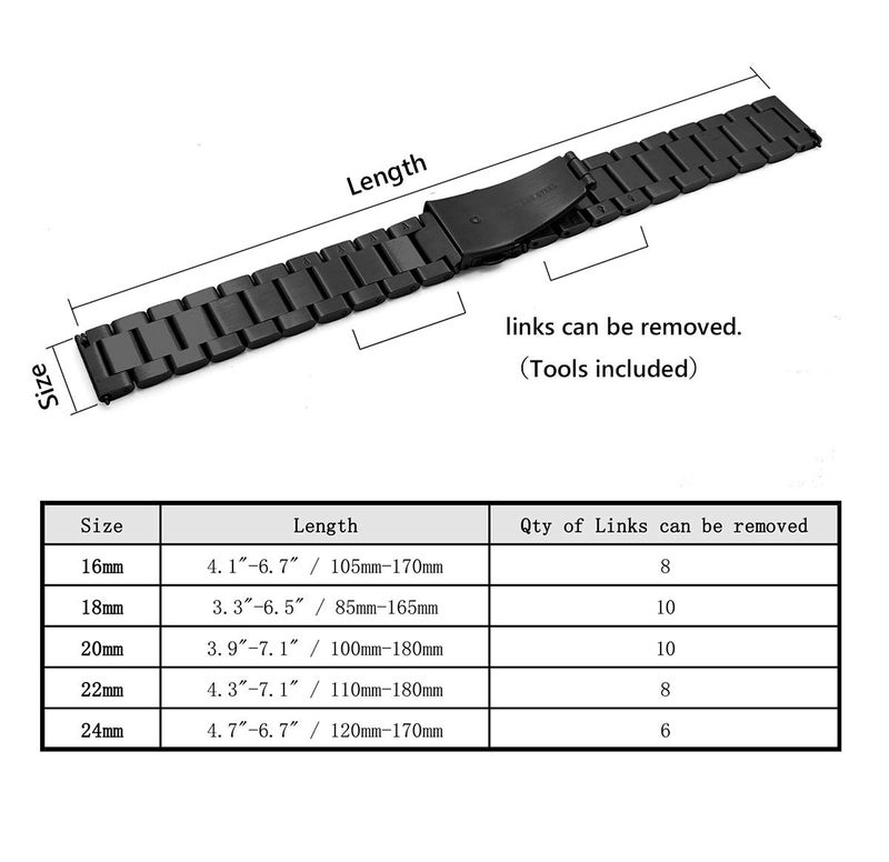 Berfine 22mm Quick Release Watch Strap,Premium Solid Stainless Steel Watch Band Replacement,Black - Image 4