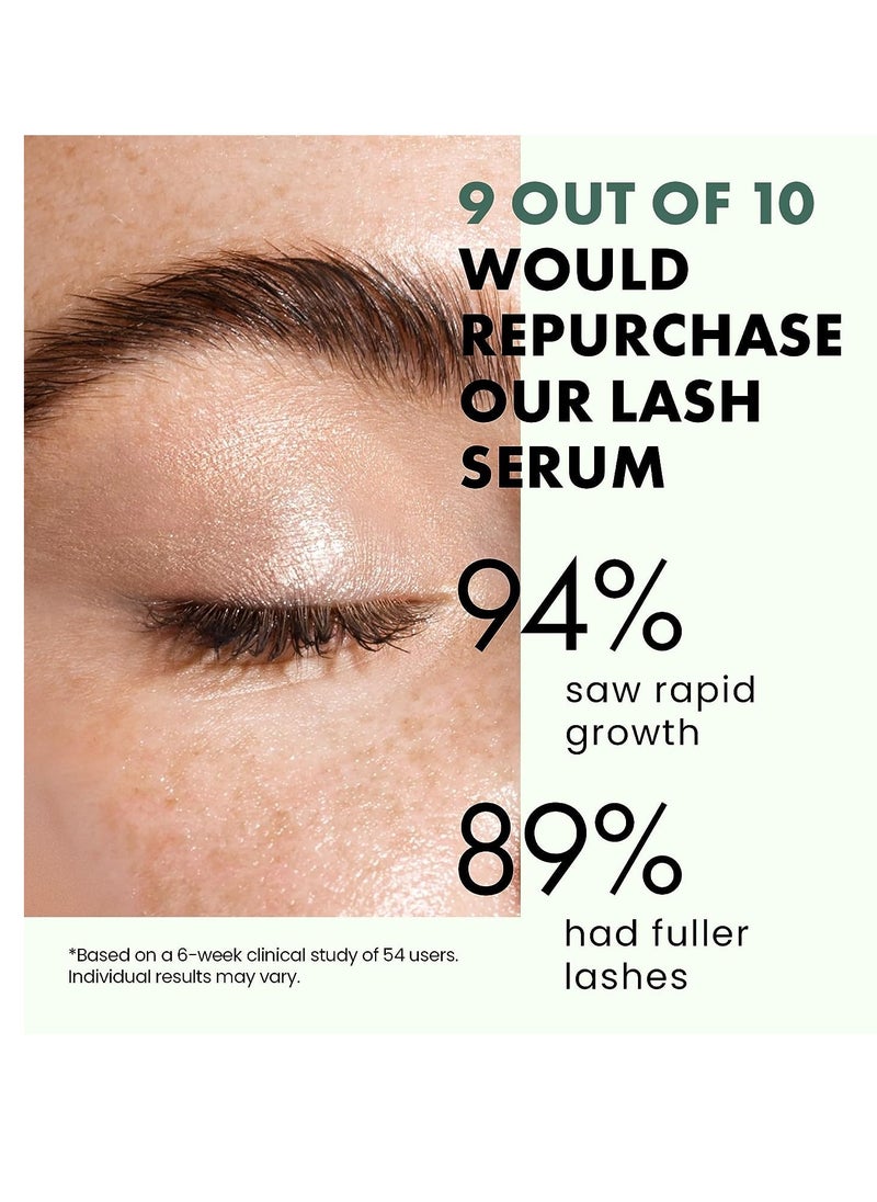 Eclat Lash Serum - Eyelash Growth Serum Eyebrow Eyelash Serum for Babe Lash Eyelash Serum - MD Lash Eyebrow Growth Serum Lash Growth Serum Thickness, Rapid Lash Grande Brow Serum  - Image 2