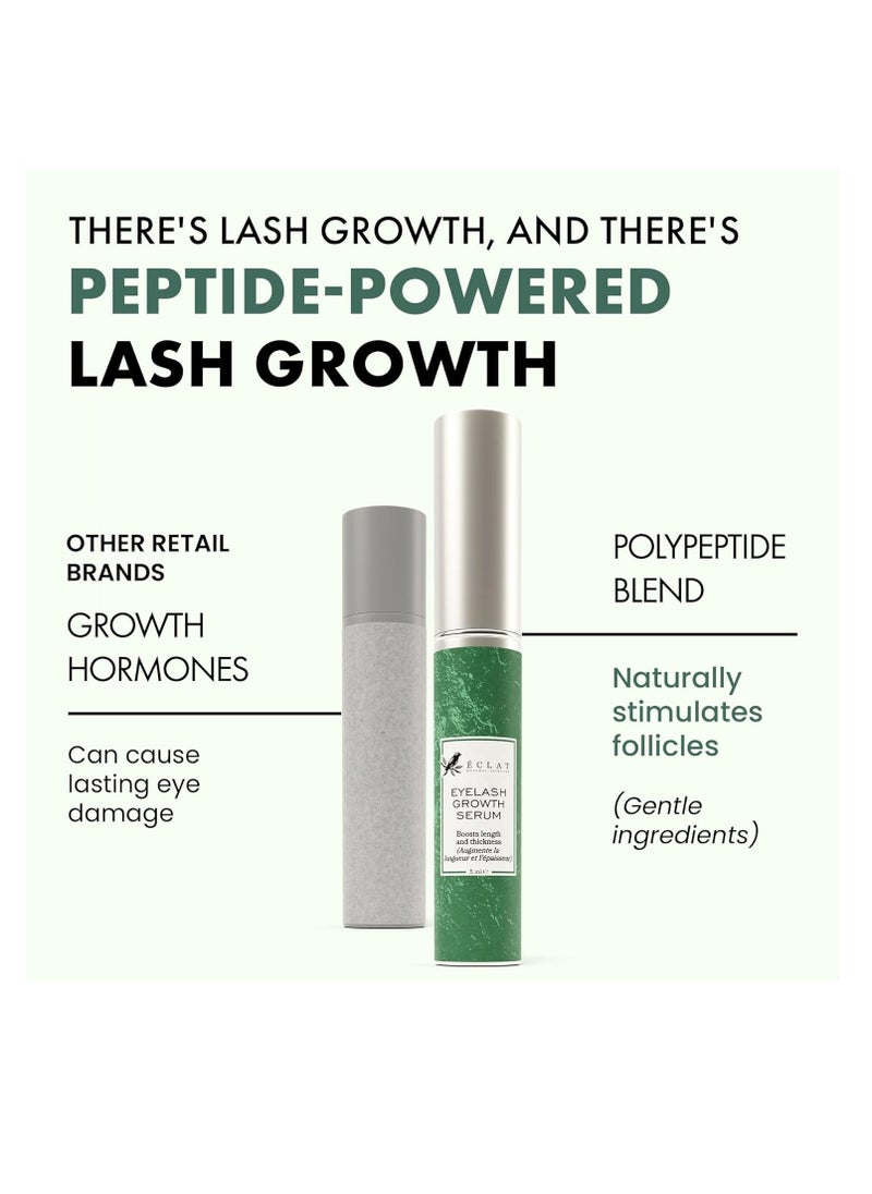 Eclat Lash Serum - Eyelash Growth Serum Eyebrow Eyelash Serum for Babe Lash Eyelash Serum - MD Lash Eyebrow Growth Serum Lash Growth Serum Thickness, Rapid Lash Grande Brow Serum  - Image 5