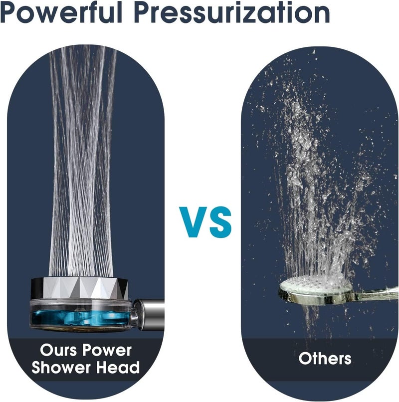 FlowFan AquaBreeze Pro shower head with Filter and Pause Switch,Removable Propeller and Water Saving 360 Power shower head - Image 2