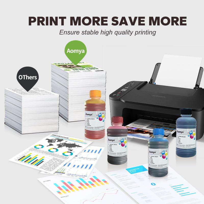 Aomya Black Ink Refill Kit Dye Ink for Canon 275 260 245 PG-275XL PG-245XL CL-276XL Inkjet Printer Cartridges Refillable Ink Cartridges CIS CISS System with Syringe&Glove 250ml (9 oz) - Image 3