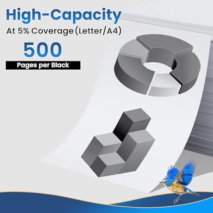 T0711 PRINTER CARTRIDGES COMPATIBLE WITH EPSON T0715 CARTRIDGE COMPATIBLE WITH EPSON STYLUS SX515W SX510W SX410 SX415 SX218 SX210 SX215 DX8400 DX7400 DX6000 BX300F BX610FW B40W PRINTER (5 BLACK - Image 3