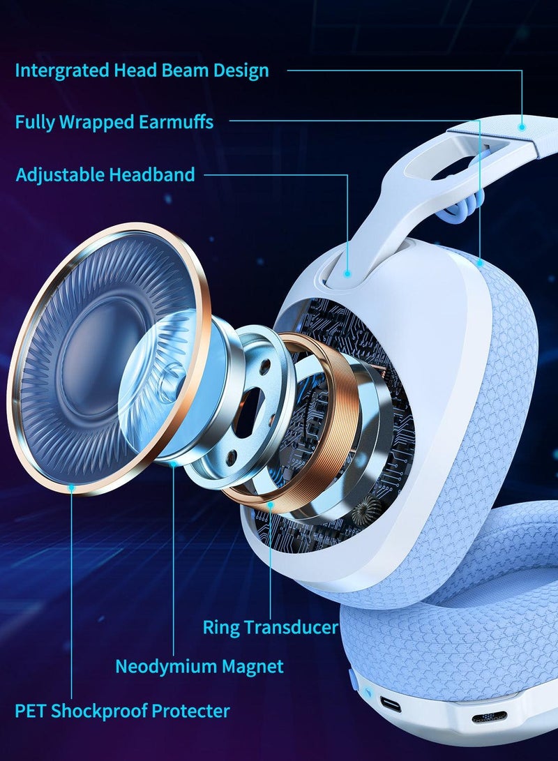 onikuma BT/2.4G/Wired 3-mode Gaming Headset with Mic,Wireless Gaming Headset Stereo Headset Ultra-long Battery Life-White - Image 5