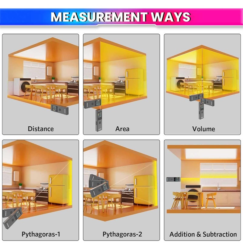 amiciSense مقياس المسافة بالليزر 3 في 1 – 19 وضعًا لقياس المسافة والمساحة والحجم، قابل للشحن عبر Type-C مع إيقاف تلقائي وشاشة ملونة - Image 4