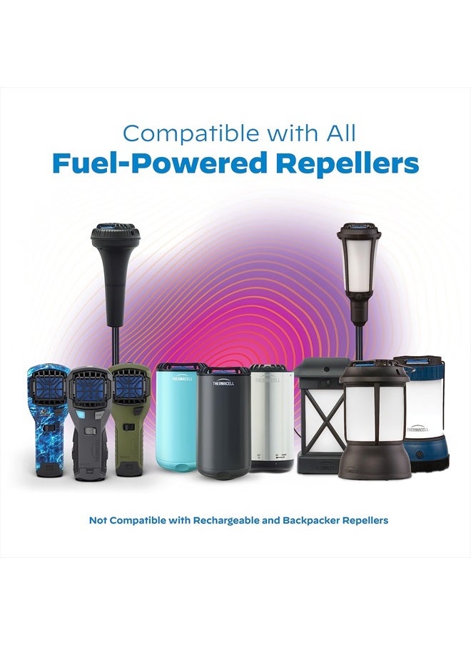 THERMACELL - Mosquito Repellent Refills; Compatible with Any Fuel-Powered Thermacell Repeller; Highly Effective, Long Lasting, No Spray, No Scent, No Mess; 15 Foot Zone of Mosquito Protection - Image 1