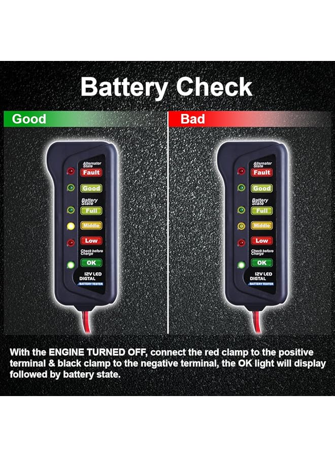 Generic 12V Car Battery & Alternator Tester - Test Battery Condition & Alternator Charging (Led Indication)  - Image 3