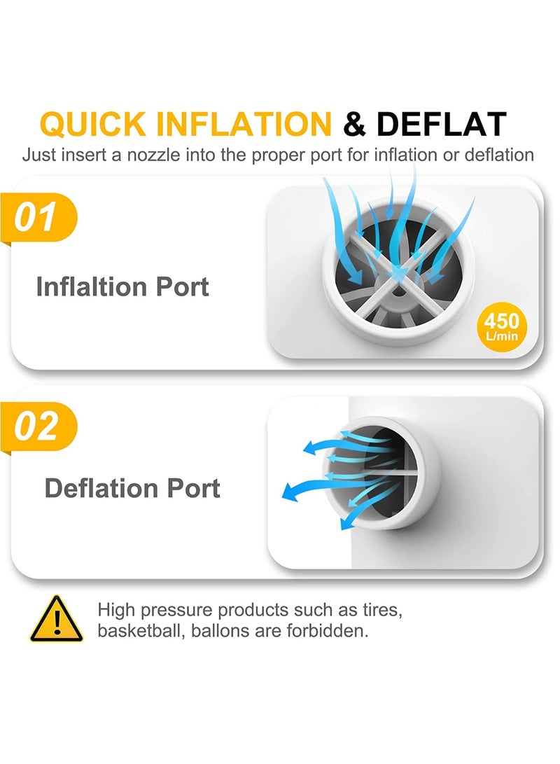 Loquat Portable Air Pump, Rechargeable Air Pump with USB, Quick Inflate Deflate for Air Mattress, Pool Toys, Floats, Swimming Ring, Air Bed, Vacuum Storage Bags  - Image 3