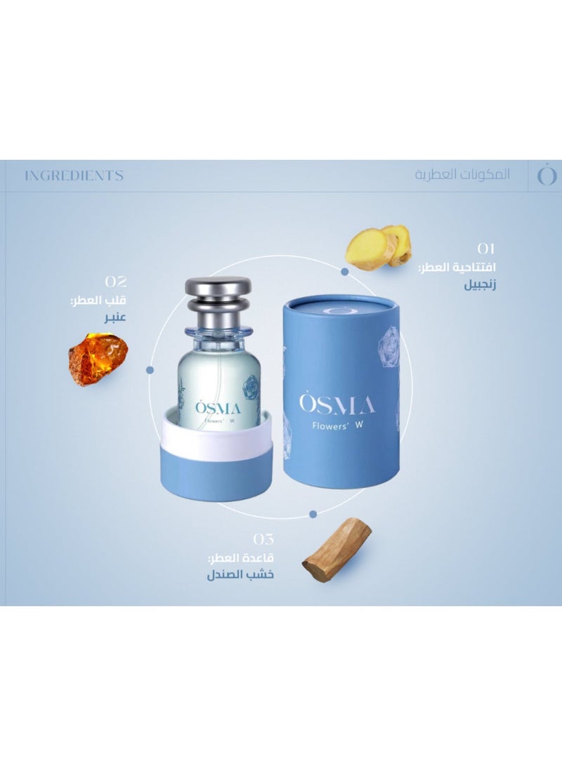 OSMA Flowers W Perfume -75 ML - Image 2