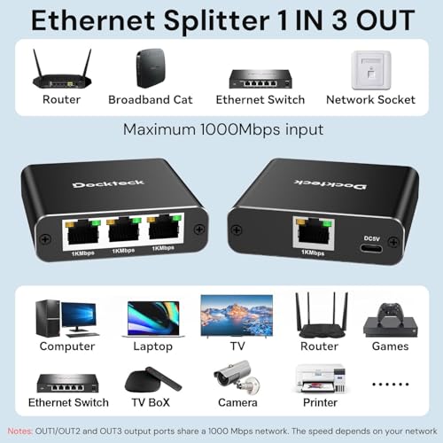 Dockteck Ethernet Splitter 1 to 3 1000Mbps Dockteck Internet Cable Splitter 1 in 3 Out High Speed Switch Network Gigabit for LAN RJ45 Port Router Switch Work with Cat55e678 Cable - Image 3