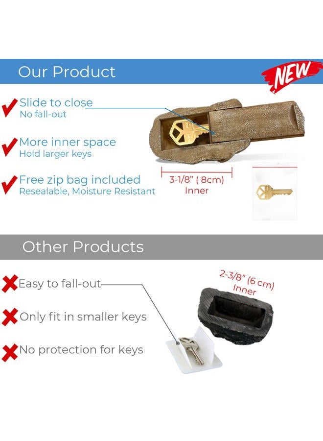 PANGAEA Hide-a-Spare-Key Fake Rock - Looks & Feels Like Real Stone - Safe for Outdoor Garden or Yard, Geocaching (Type-B Brown, 1 Pack) - Image 2