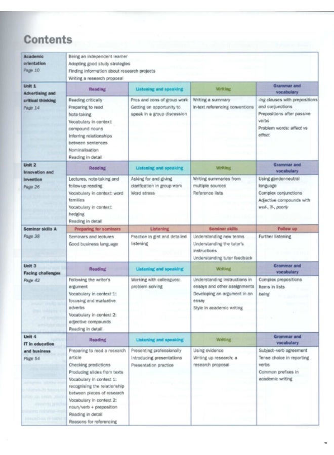 Cambridge Academic English - An Integrated Skills Course for EAP_ Advanced_Students_Book - Image 3
